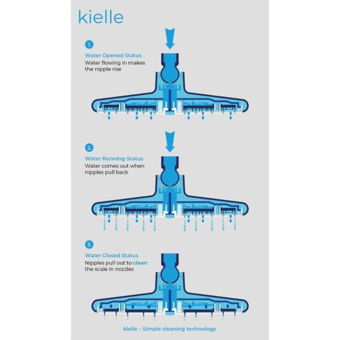 Seinäasennettava suihkusetti Kielle Harmonia 20623SP30 kromi Kielle Harmonia 20623SP30 kromi