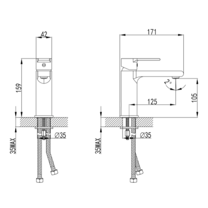 Pesuallashana Blue Star Novara kromi kromi
