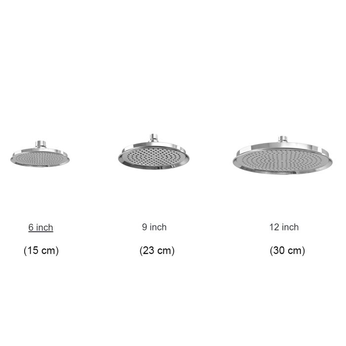 Suihkusetti Burlington Avon