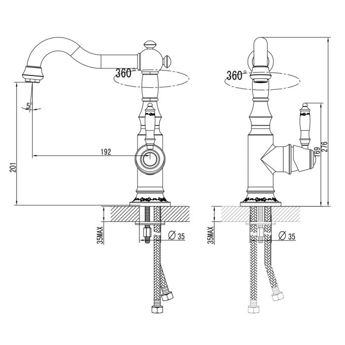 Keittiöhana Blue Star Capri II vaaleanpunainen kultaa