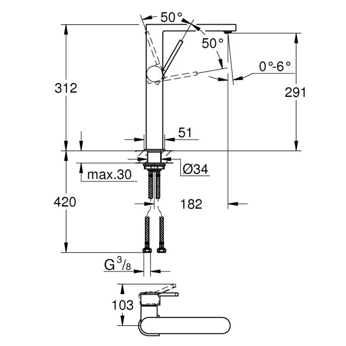 Pesuallashana Grohe Plus XL - Outlet Diil