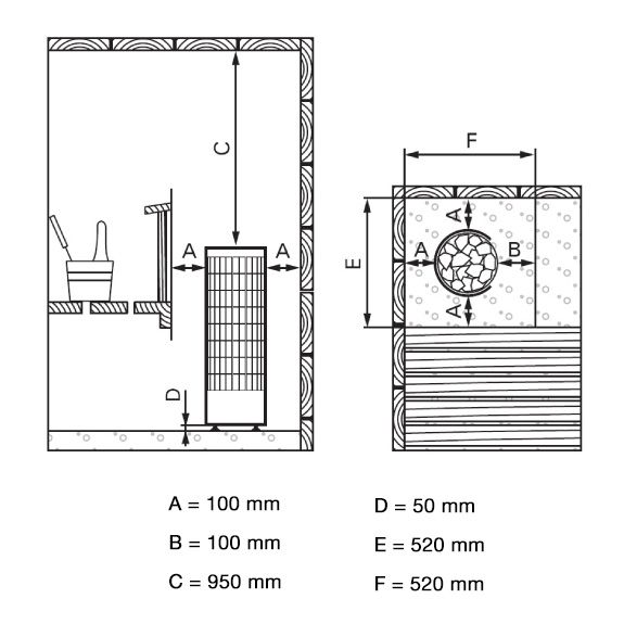 Sähkökiuas Harvia Cilindro PC70E Harvia Cilindro PC70E