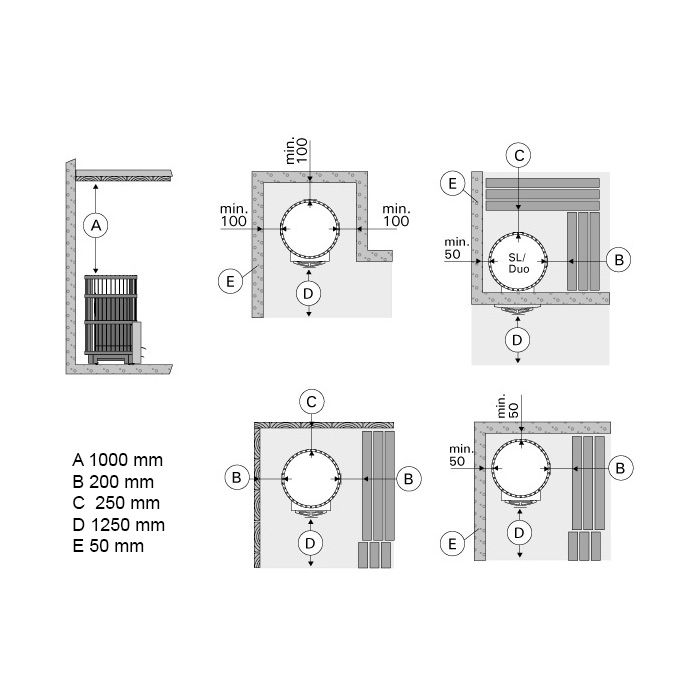 Puukiuas Harvia Legend 150 SL