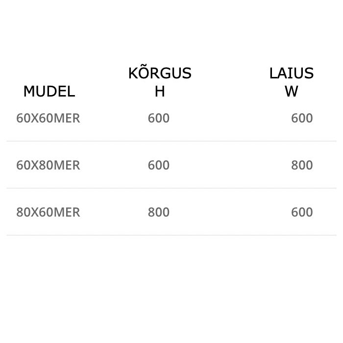 Peili Stikla Merilina