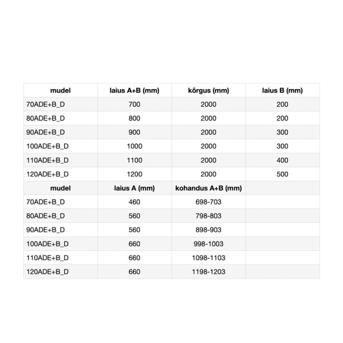 Suihkuovi Stikla Adele Plus Musta Deep-3