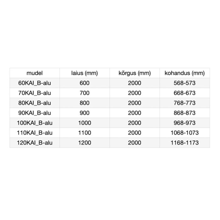 Suihkuseinä Stikla Kaira Musta Alu