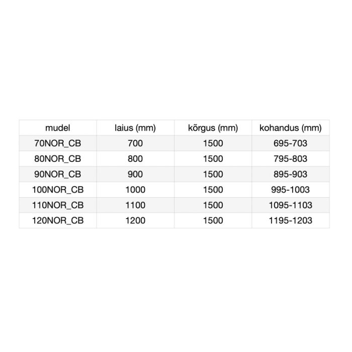 Vanisein Stikla Noris Cor Musta