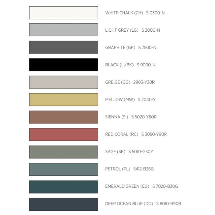 Seinäkaappi Balteco Nord pieni